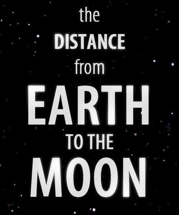 distance-from earth-moon
